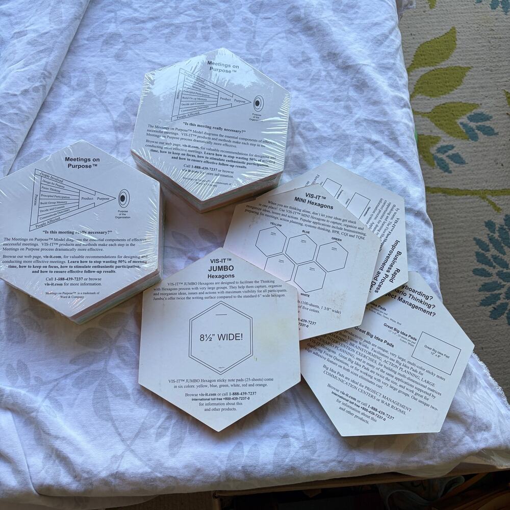 Vintage Corporate Training Kit VIS-IT Meetings on Purpose NOS Brainstorming Pads